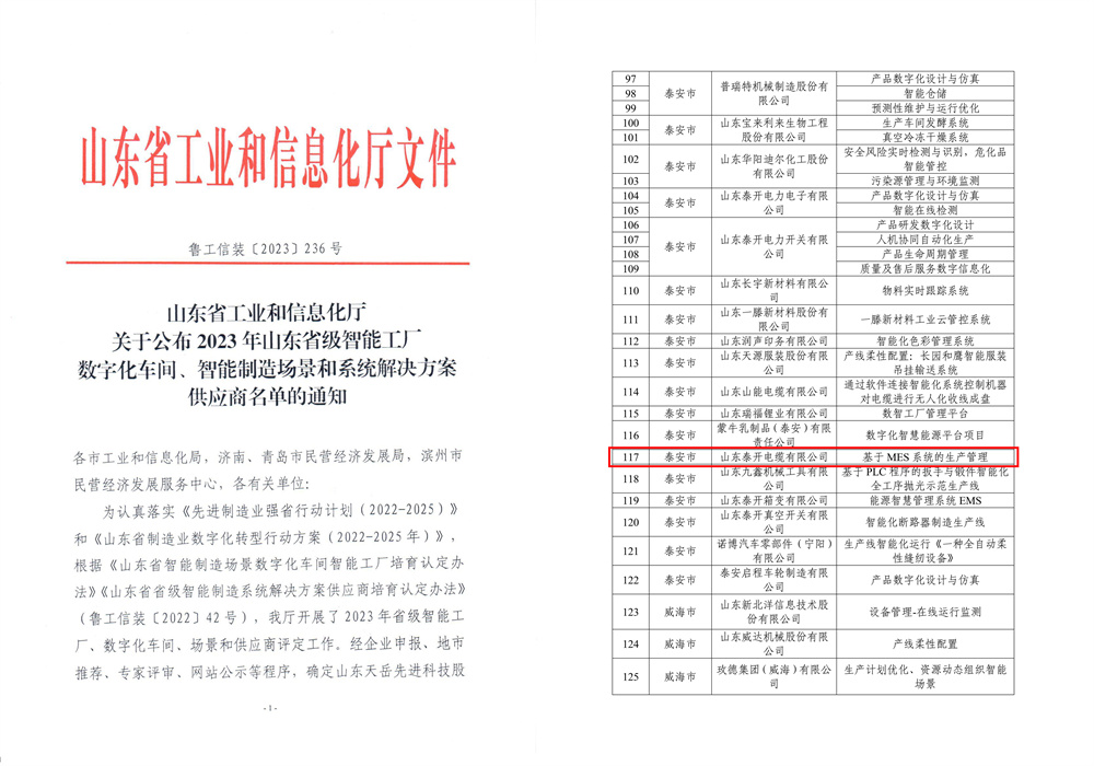 山东省智能制造场景