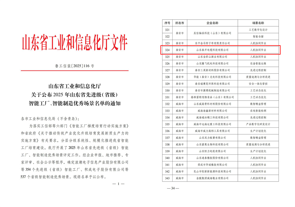 山东省智能制造优秀场景