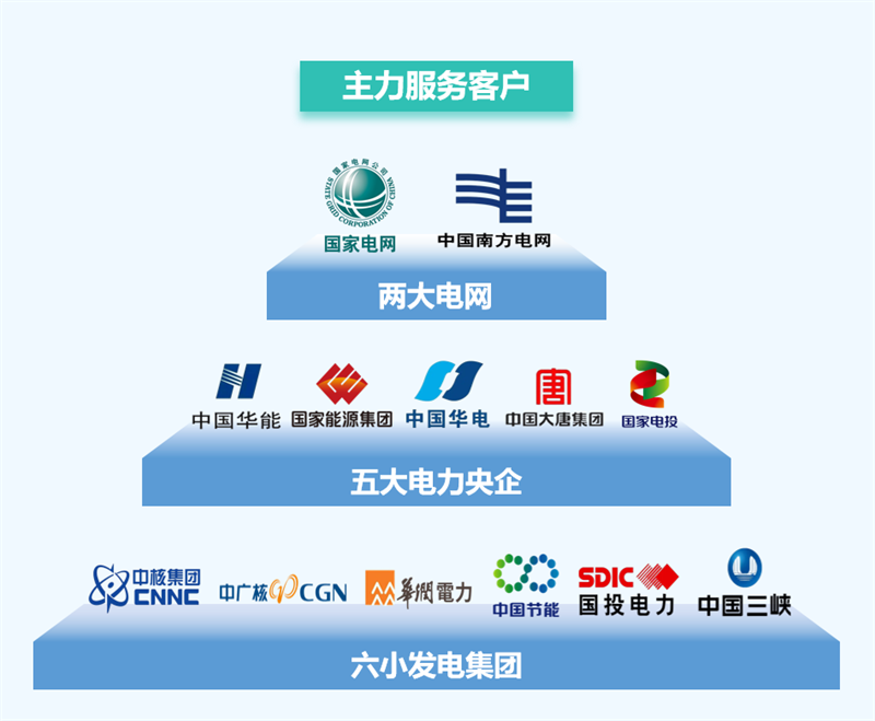 326c9abd480e75fc469c4fa0dea3011